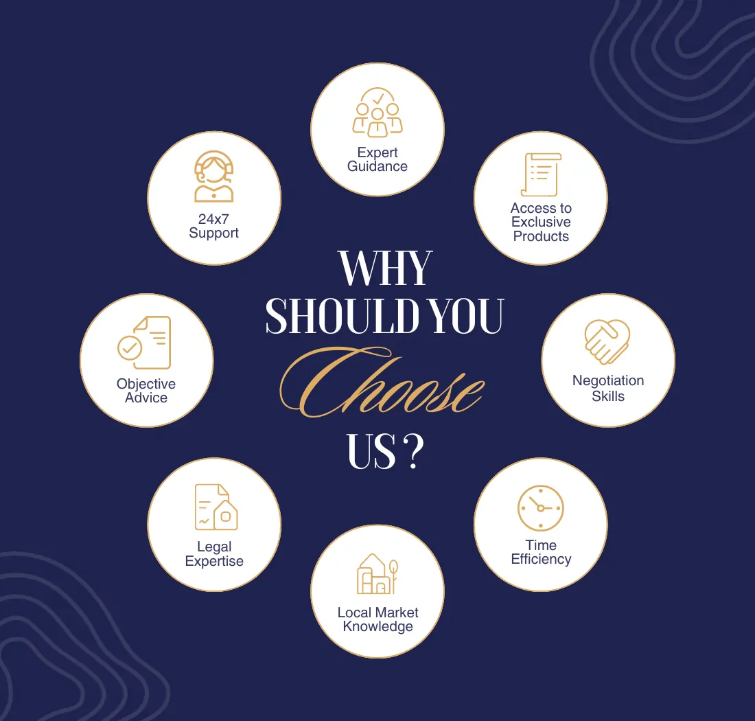 Why Choose FiberTech Innovations